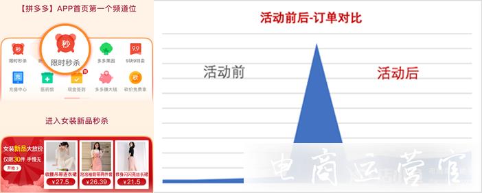 參加拼多多新品秒殺活動為什么會被駁回?如何提高新品秒殺通過率?